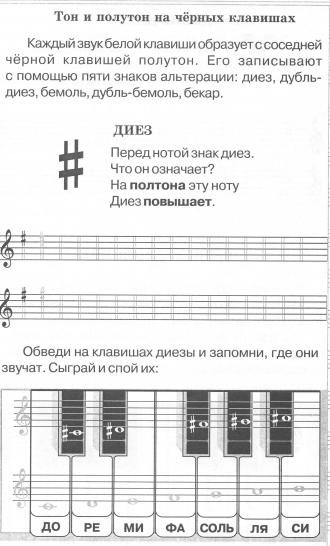 /Files/images/solfedjo/Диез.jpg