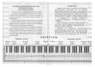 /Files/images/solfedjo/Октави та регістри.jpg