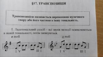 /Files/images/solfedjo/Транспозиція 2.jpg